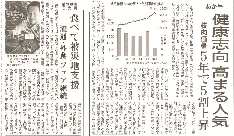 日本農業新聞